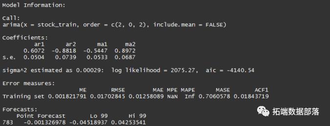 R语言使用ARIMA模型预测股票收益