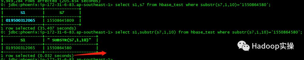 HBase实操 | 使用Phoenix在CDH的HBase创建二级索引