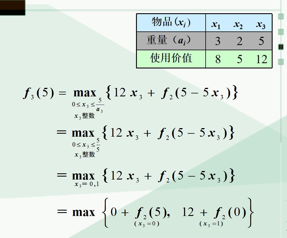 动态规划（补充）