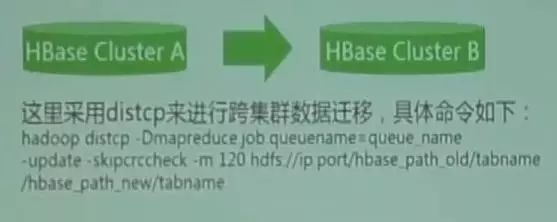 面对海量数据存储，如何保证HBase集群的高效以及稳定