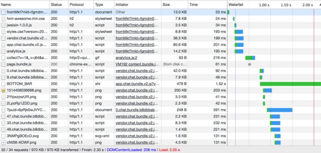 基础 | 前端系列！nodejs环境下http2初尝试