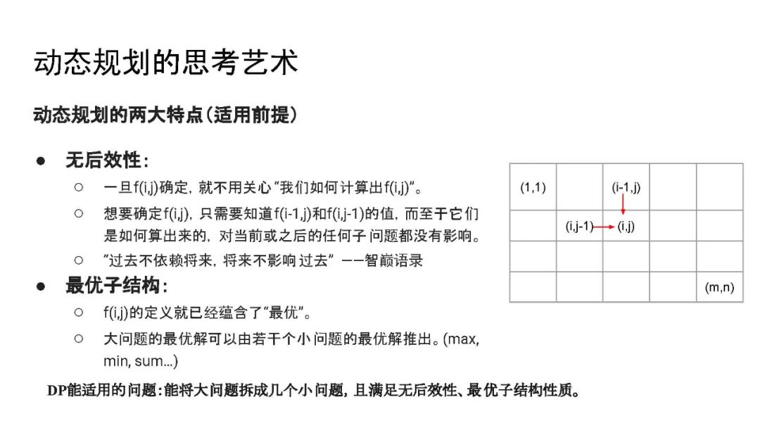 动态规划的套路