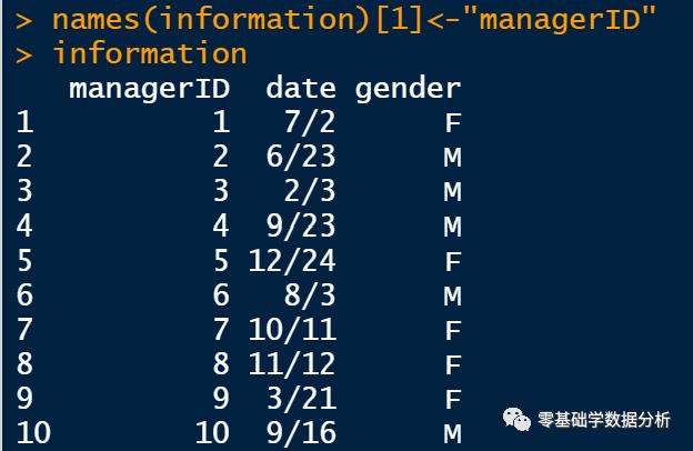 R语言实战——1.4基本数据管理