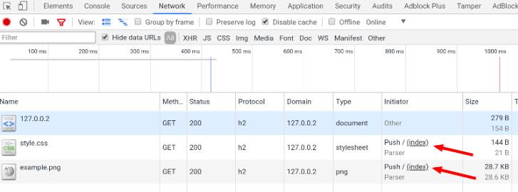 一文读懂 HTTP 2.0 之服务器推送