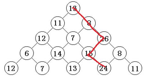 【动态规划1】入门问题 数塔