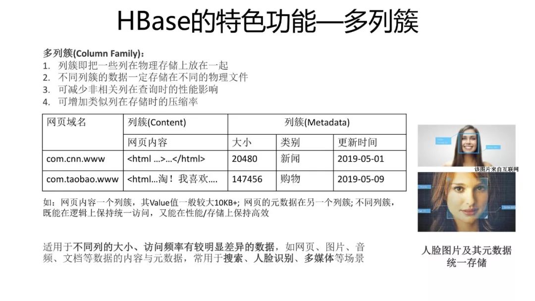 HBase场景 | 对比MySQL，一文看透HBase的能力及使用场景