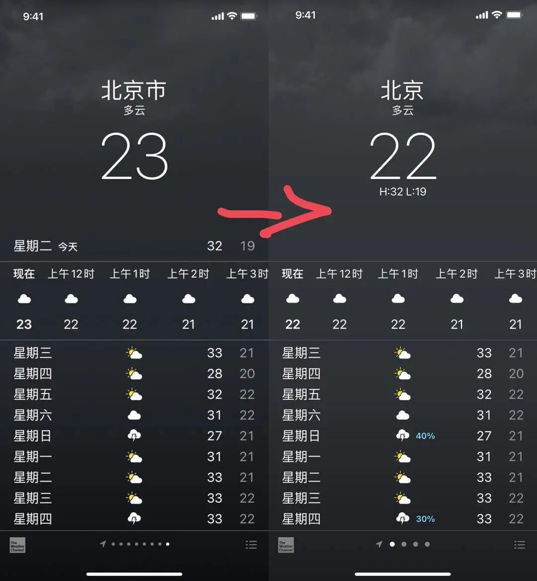 iOS 14 完整体验丨40+条改动大变样