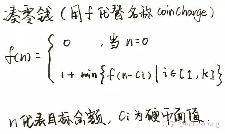 计算机解决问题没有奇技淫巧，但动态规划还是有点套路