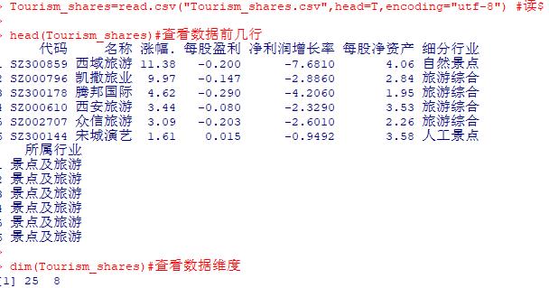 R语言实现期望最大化聚类（EM算法）