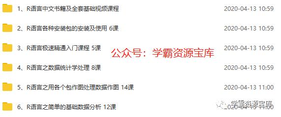 如何用R语言一年发4篇SCI论文？内附免费领取全套视频资源。