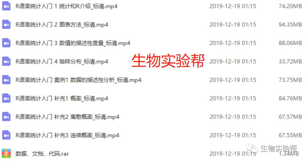 如何用R语言一年发4篇SCI论文？内附免费领取全套视频资源。