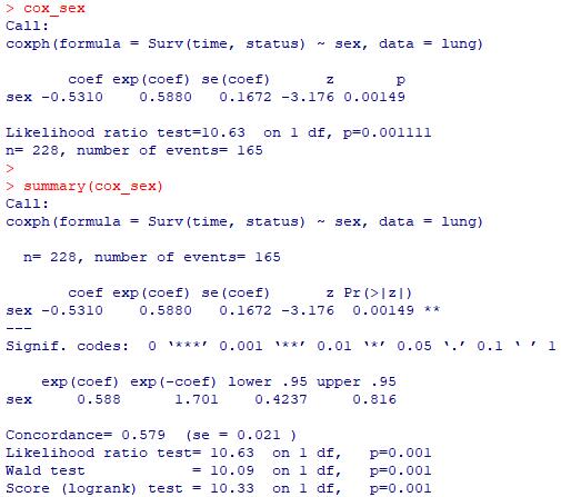 R语言 | 生存分析之R包survival的单变量和多变量Cox回归