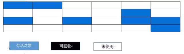 插画风格多样性、JVM完全指南