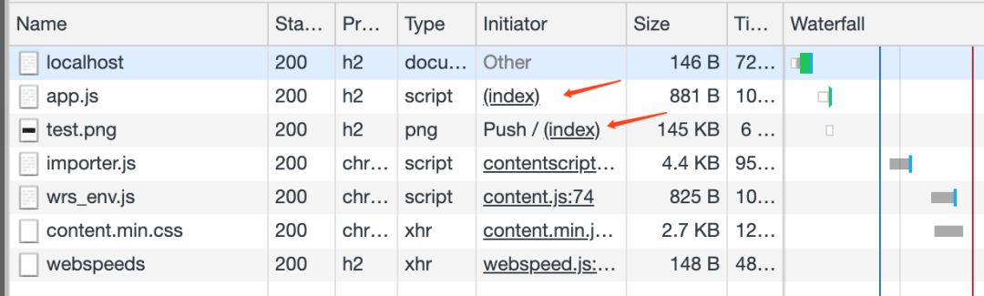 濡備綍鍒涘缓 http2 node App