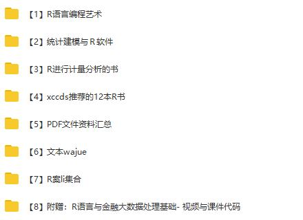 免费资源 | 整理了R语言学习资料集，拿走拿走别客气！