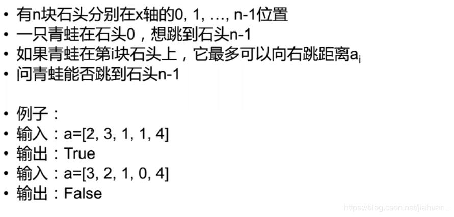 动态规划算法的套路，动态规划入门