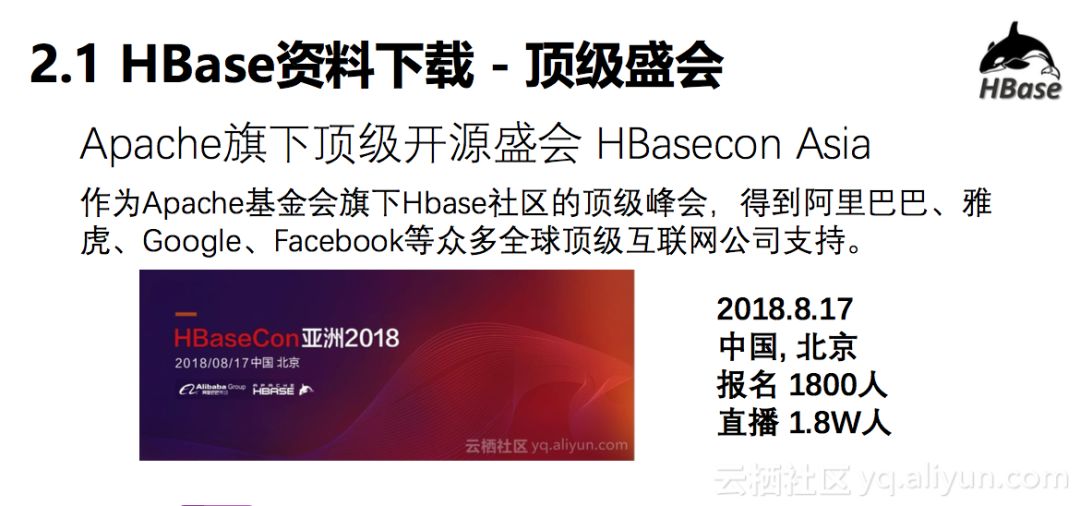 HBase年终总结 | 2018年HBase生态社群画像