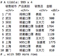 【R语言】基础知识|dplyr管道函数处理表格