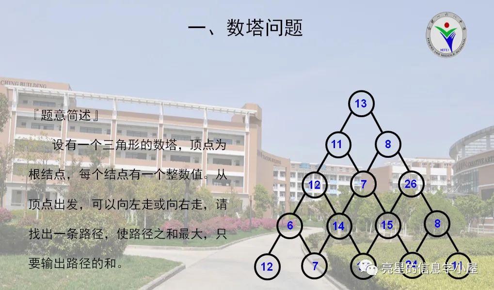 动态规划 数塔问题