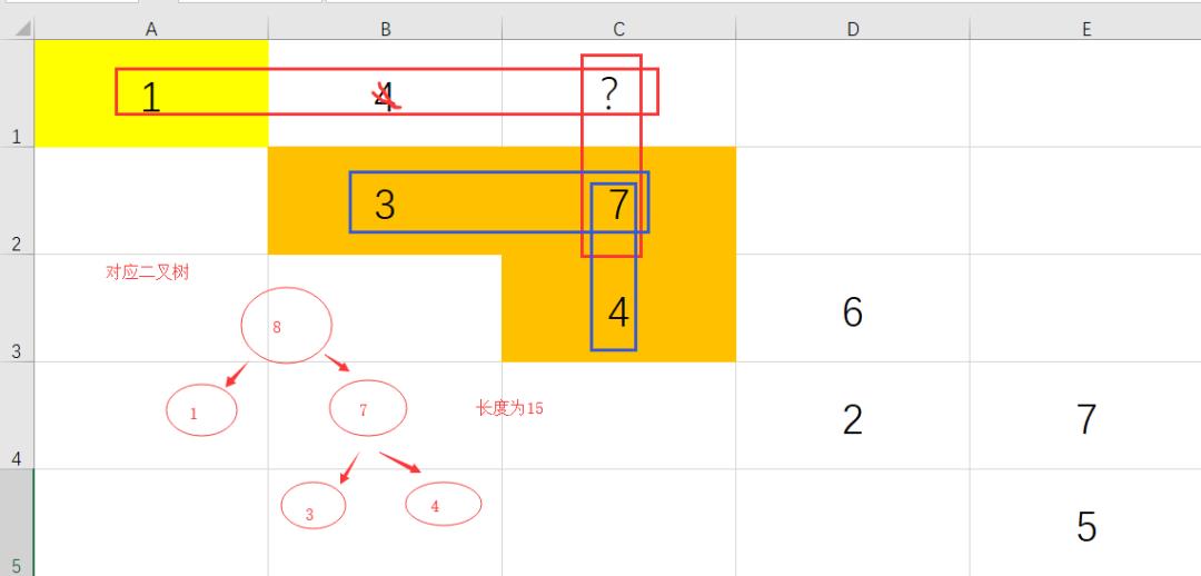 动态规划类算法——最优字典序