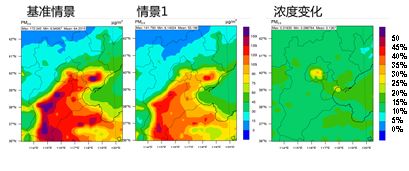 【云天技术第二期】空气质量达标动态规划