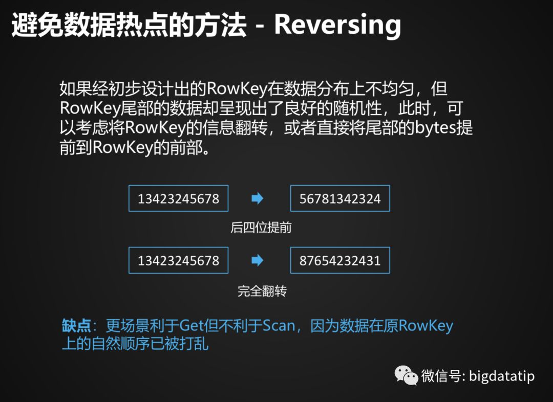 Hbase Rowkey设计及索引