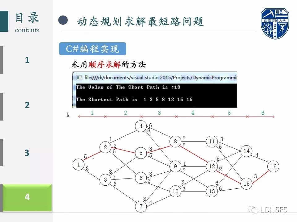 初识动态规划