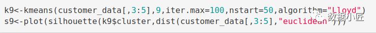 R语言：使用机器学习(K-means聚类)进行客户细分
