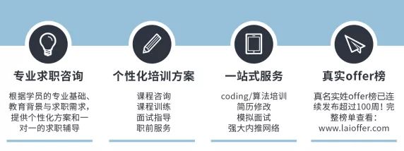 习题讲解 | Google, Facebook高频面试题动态规划（DP）