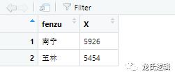 (更新)R语言 dplyr的group与summarise的使用