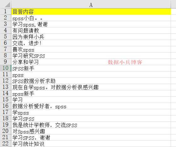 R语言jiebaR包文本中文分词及词云制作上机练习