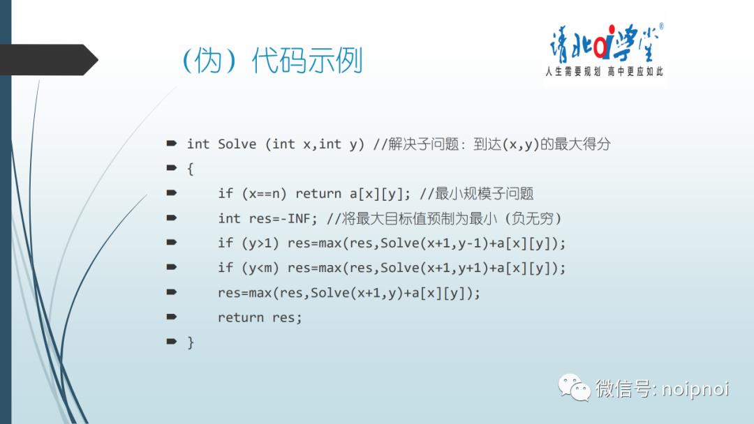 信息学干货（2）-动态规划入门！