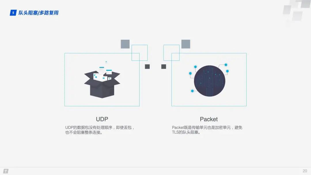 HTTP 2 还没整明白呢，HTTP 3 又来了？