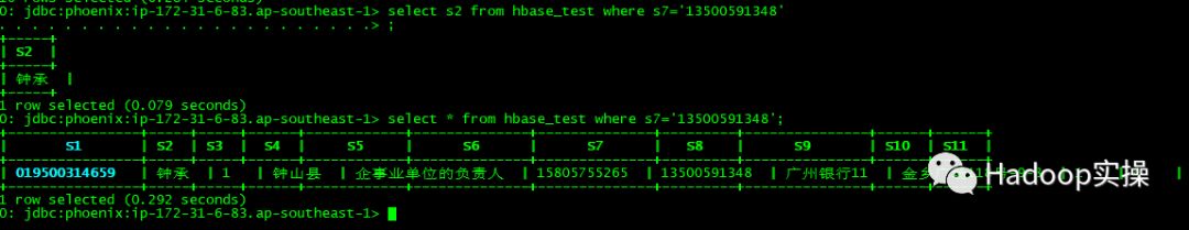 HBase实操 | 使用Phoenix在CDH的HBase创建二级索引