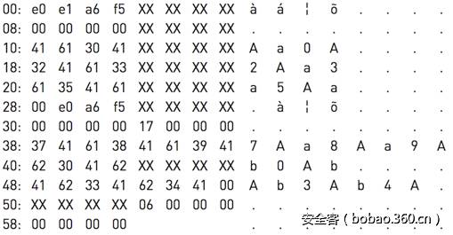 PHP7：反序列化漏洞案例及分析