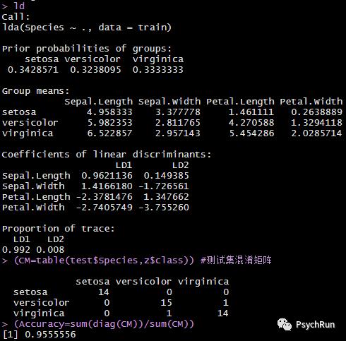 R语言机器学习 | 4 线性判别分析 (LDA)