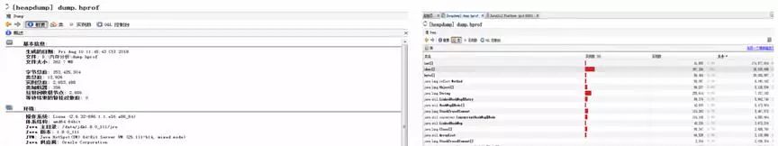 jvm疯狂吞占内存，罪魁祸首是谁？