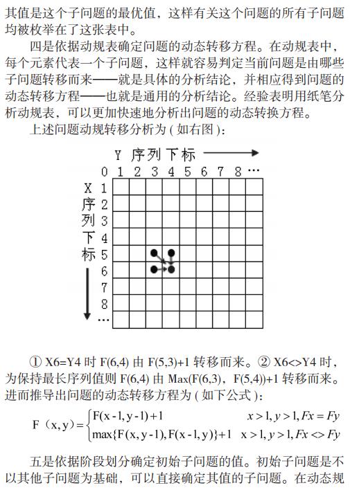 【信息学】信息学竞赛中动态规划类程序设计的算法分析