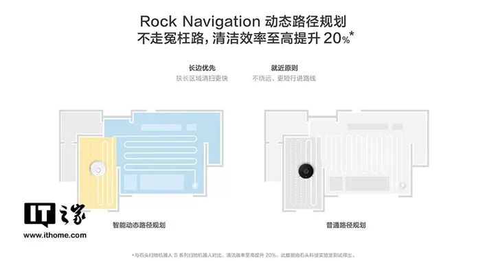 石头扫地机器人T6地图动态规划体验：扫地，就是让你明明白白