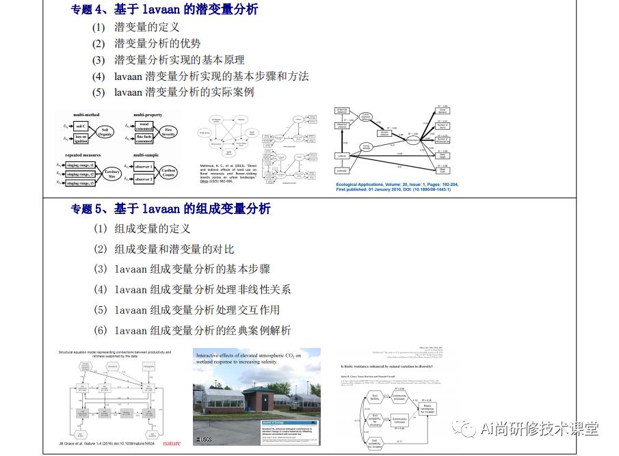 【推荐】基于R语言的结构方程模型分析及应用