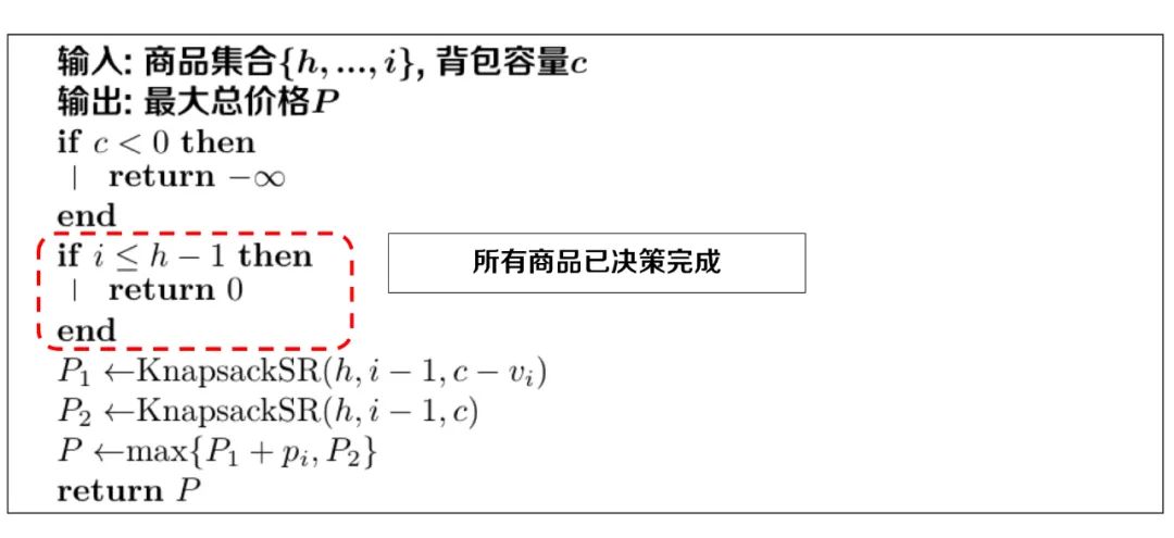 背包问题——是动态规划还是贪心算法？