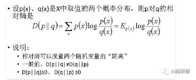 R语言-贝叶斯网络语言实现及与朴素贝叶斯区别（笔记）