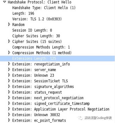 Nginx同时支持spdy和http2