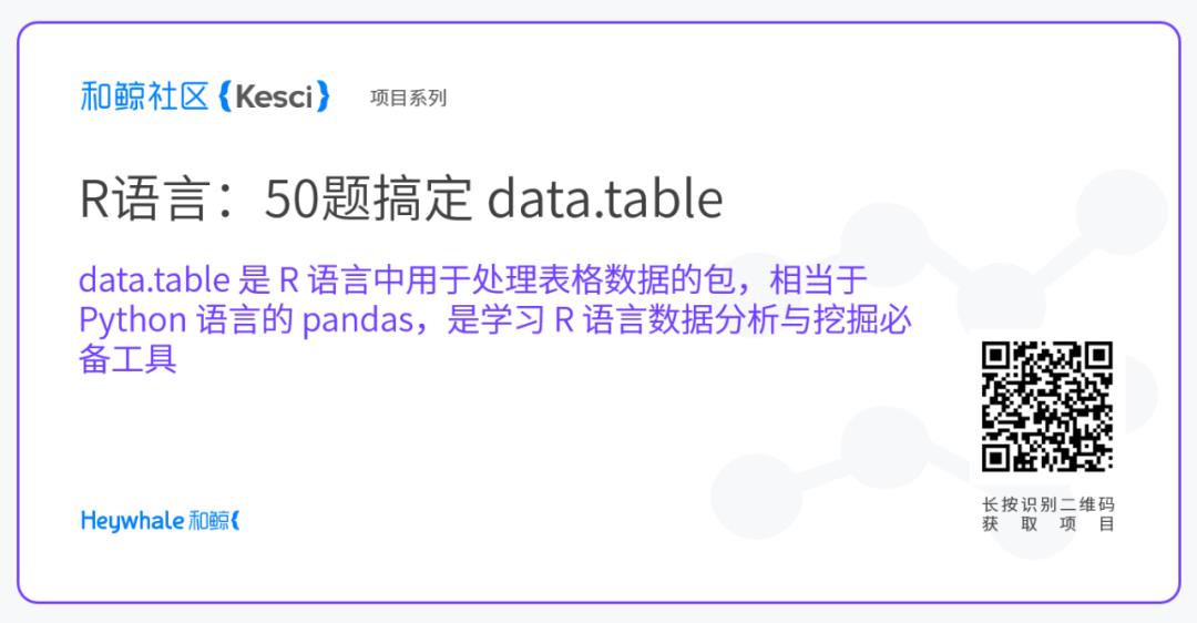 R语言中的Pandas：50题搞定 data.table