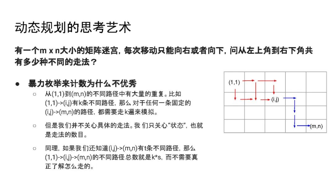 动态规划的套路