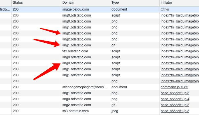 从过去到未来：关于 HTTP2 的研究