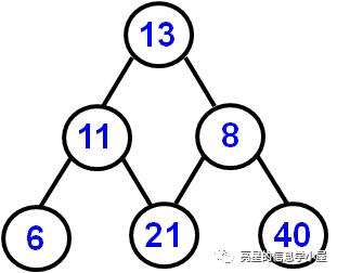 动态规划 数塔问题