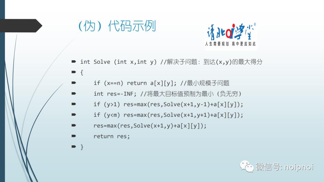 信息学干货（2）-动态规划入门！