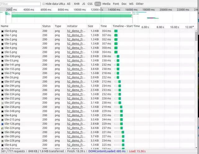 让面试官颤抖的 HTTP 2.0 协议面试题