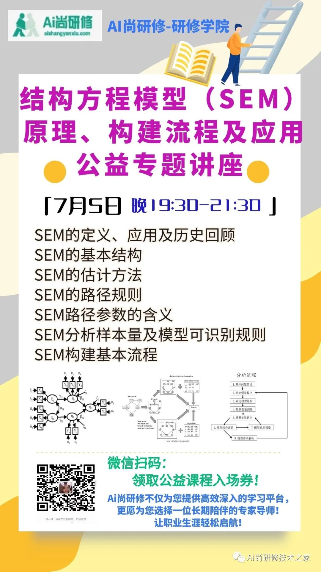 【公益讲座】基于R语言的结构方程模型分析及应用